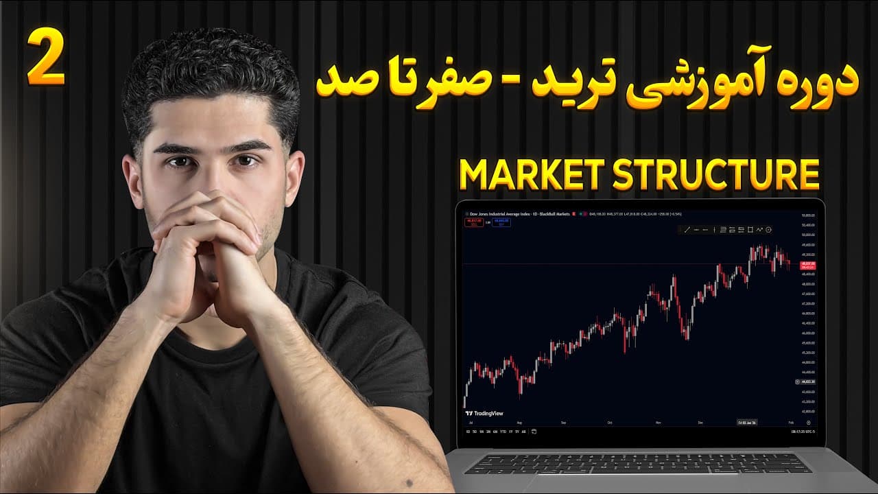Market structure