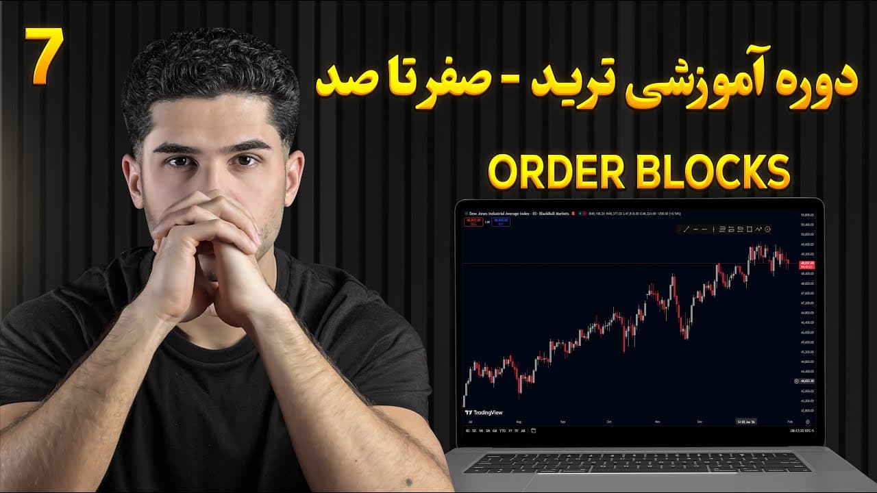 Order block