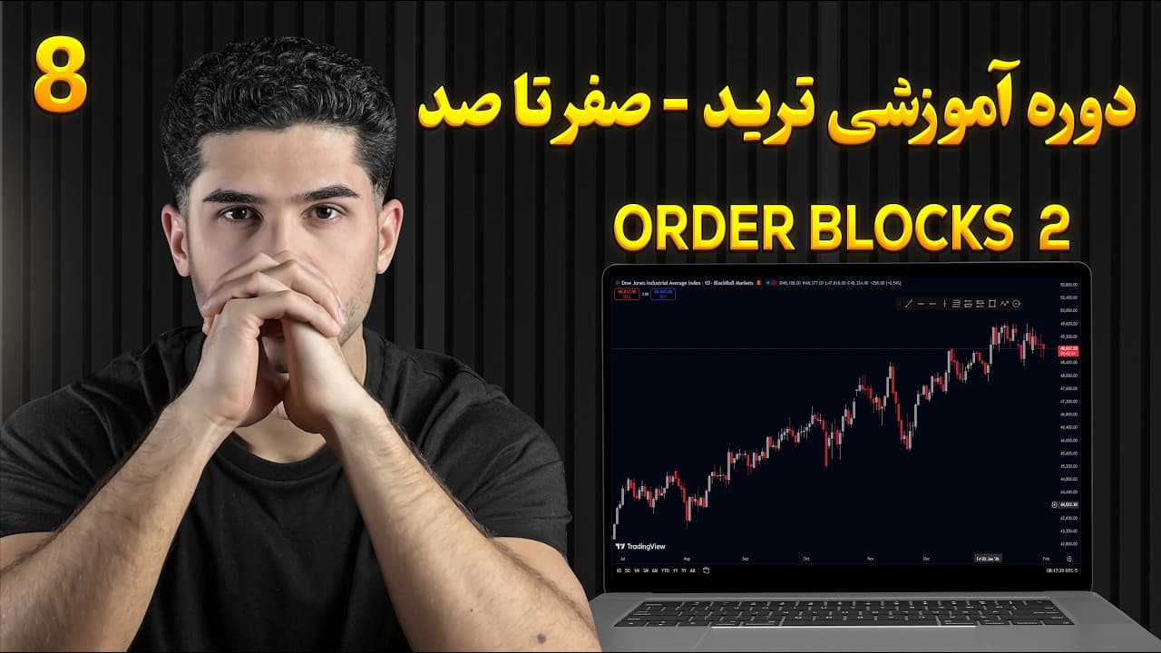 Order block 2