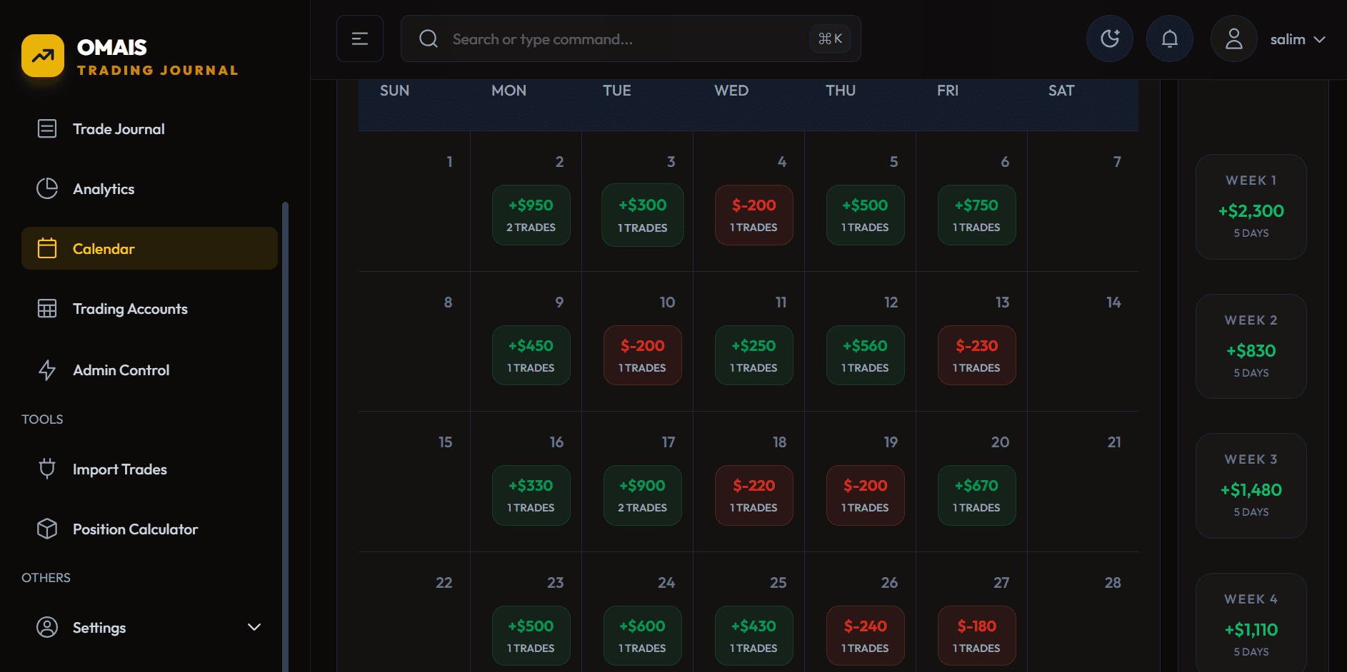 Omais Trading Journal app dashboard preview