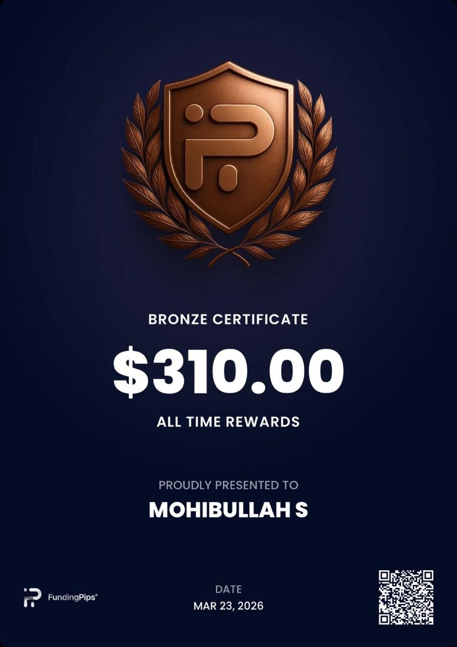 Student result detail 35