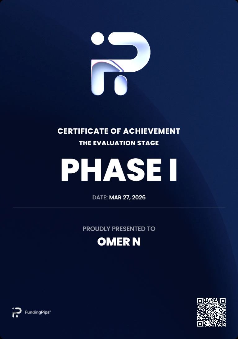 Student result detail 39